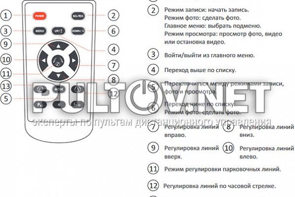 Кракен купить меф